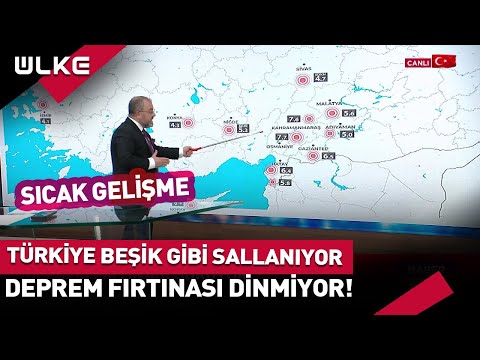 #SONDAKİKA Deprem Fırtınası Dinmiyor! Kahramanmaraş Yine Sallandı