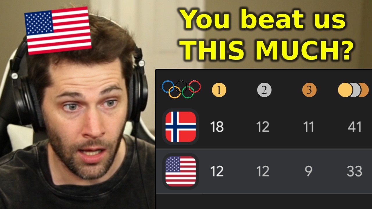 American Reacts to Norway's 2026 Winter Olympic Results
