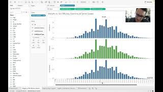 Tableau Data Citizens Project