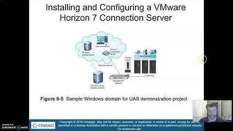 Virtualization Chapter 9: Horizons Agent and Composer, Installation and Configuration