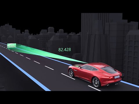 Automotive Lidar Scanner