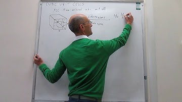 Face-centered cubic unit cell: packing efficiency