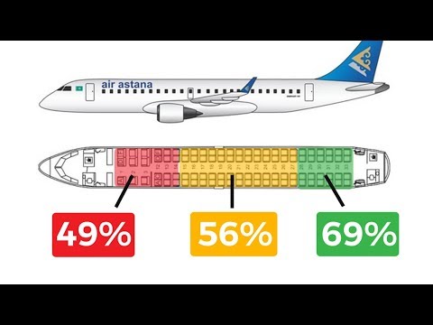 Wideo: Która linia lotnicza ma najpiękniejsze stewardesy?