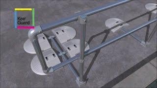 Keeguard Hekwerk - Vrij Opgelegd