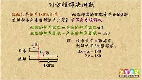 20 9 列方程解決問題    小學數學五年級 - 天天要聞