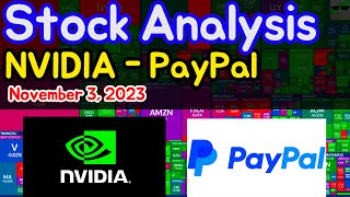 Stock Analysis | Nvidia relationship with China and PayPal new ceo | Stock Investment