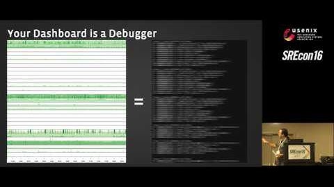 SREcon16 - The Art of Performance Monitoring