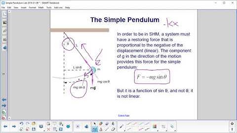 Lab PSS Simple Pendulum Lab Simple Pendulum