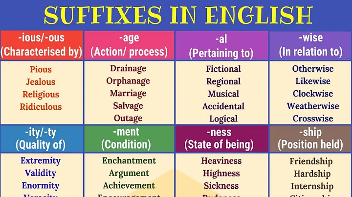 SUFFIX: Learn 30+ Common Suffixes to Increase Your English Vocabulary