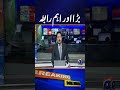 Telephone contact between the foreign ministers of Iran and Oman | Geo News