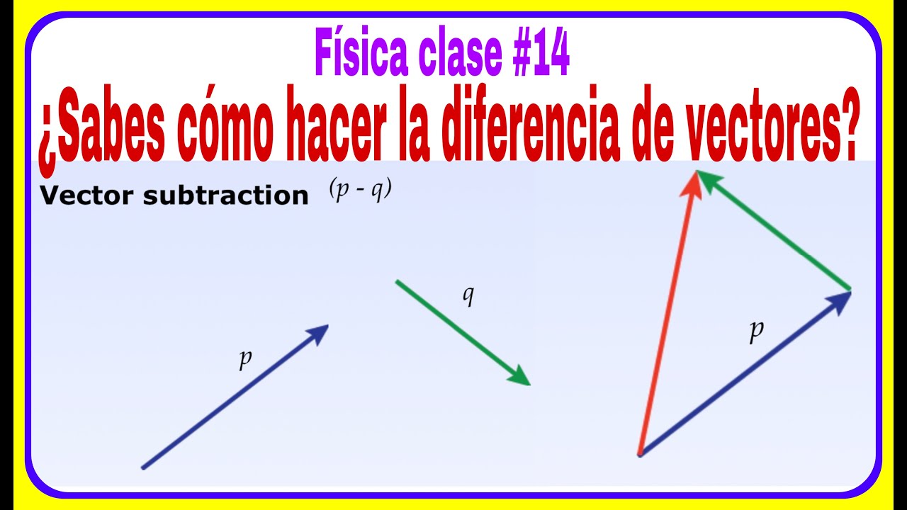 Restas de vectores