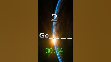 Guess 5 countries in 20 secs by first 2 letters #guessthecountry #history #guess #geography #quiz