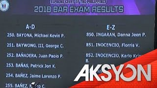 2018 Bar Exam results