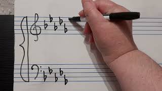 Writing Key Signatures - Order of the Flats