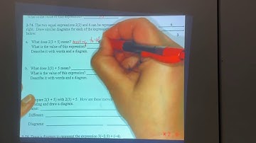 2.2.4: Multiplication as Repeated Addition