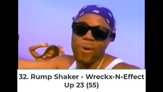 Download Lagu Billboard Top 40 Hits - October 24, 1992 MP3 Download Lagu Billboard Top 40 Hits - October 24, 1992 MP3