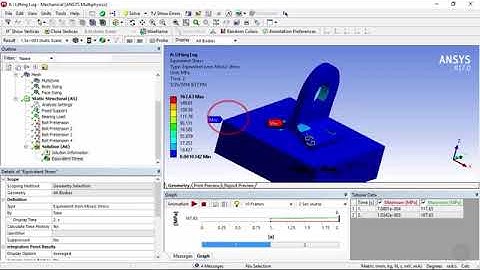 Introduction to ANSYS | Results Toolbar | Ep 4.1