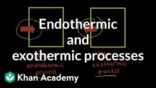 Endothermic and exothermic processes | Thermodynamics | AP Chemistry | Khan Academy