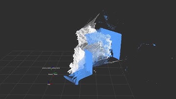 KinectOne vs r435 - Side by side comparison