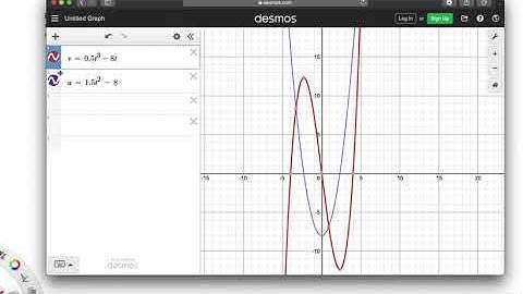Problem F12-4 Dynamics Hibbeler 13th (Chapter 12)