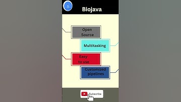BioJAVA for Bioinformatics and Biotech
