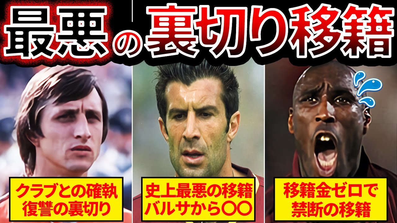 サッカー 公式 ユニフォーム