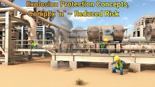 Explosion Protection Concepts, Ex `n`- Reduced Risk, Ex-nC, Ex-nR, Ex-nL