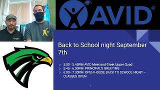 PHS AVID Parent Welcome Video 2022 Guide