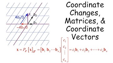 Coordinate Vectors, Coordinate Mappings, Change of Coordinates Matrix, Dimension of a Vector Space