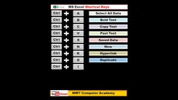 MS Excel Shortcut Keys #excel #exceltips