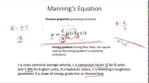 Manning's Equation