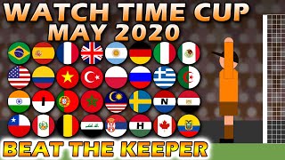 Beat The Keeper Watch Time Cup May 2020