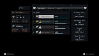 Celebrity Killzone Shadow Fall: HA05 vs ALL 2v2 Regular Clan Match Profile