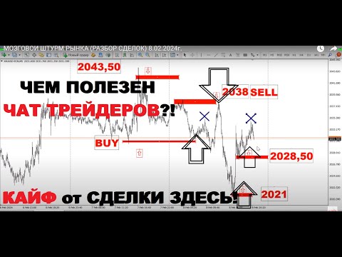 МОЗГОВОЙ ШТУРМ РЫНКА (РАЗБОР СДЕЛОК) 8.02.2024г.