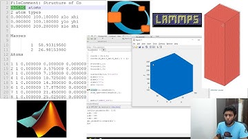 LAMMPS Data File writing -MATLAB Tutorial -  Introduction with Example