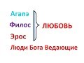 ВШ № 26 про ЛЮБОВЬ! врач Белоглазов Анатолий Иванович