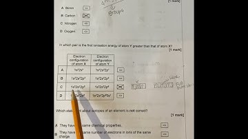 AS Chemistry paper 1 Multiple questions 2022 AQA