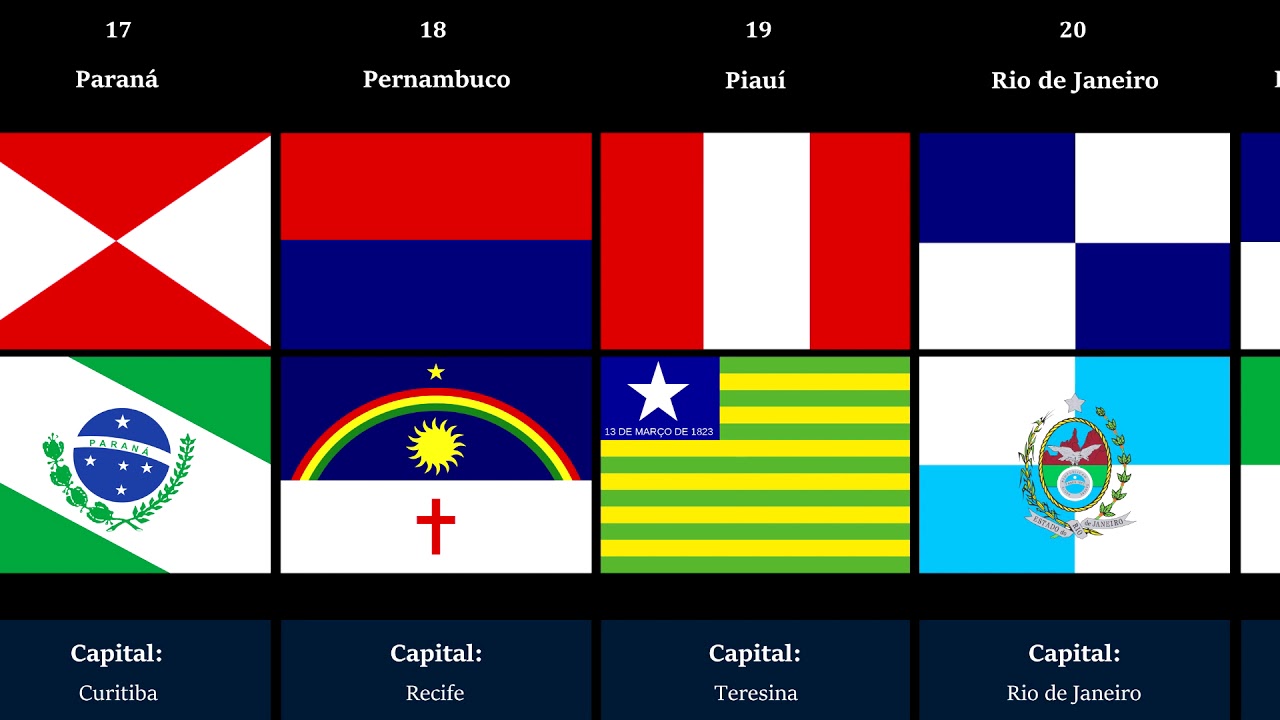 ADIVINHE AS BANDEIRAS DOS ESTADOS BRASILEIROS 🇧🇷