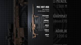 Farkli Çap Farkli Menzi̇l - Various Calibers, Various Ranges