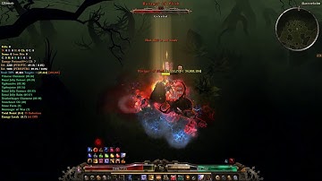 Retaliation Warder Ravager of Flesh Ultimate kill