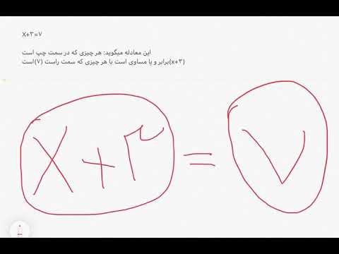 تصویری: 4 معادله حرکت چیست؟