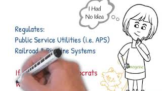 Voter Essentials AZCC