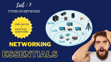 Network Essentials | lec:7 Types Of Network | Geeks&Whiz