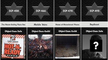 SCP Comparison: SCP 451-500 (Part 10)