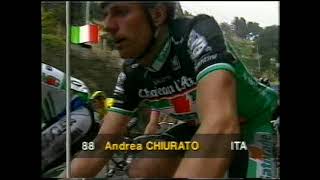 Video thumbnail of "Milaan Sanremo 1992"