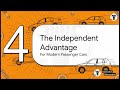 Principles and Mechanics of Automobile Suspension
