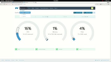 Rancher RKE Install intro