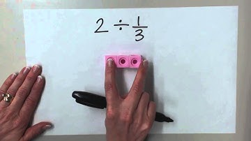 5.NF.B.7b Snap Cubes Whole Number Divided by Unit Fraction