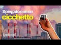 Il riscaldamento globale e le sue cause spiegate con un cicchetto