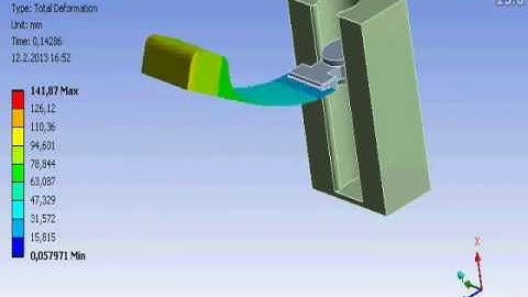 Dynamic analysis in Ansys
